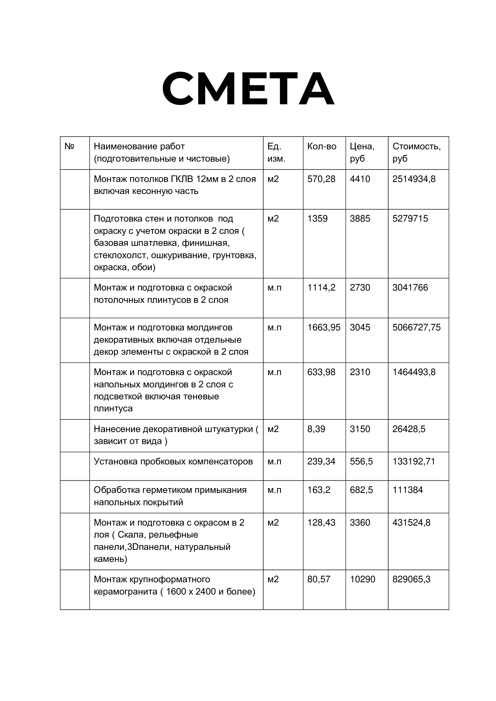 Документы 2