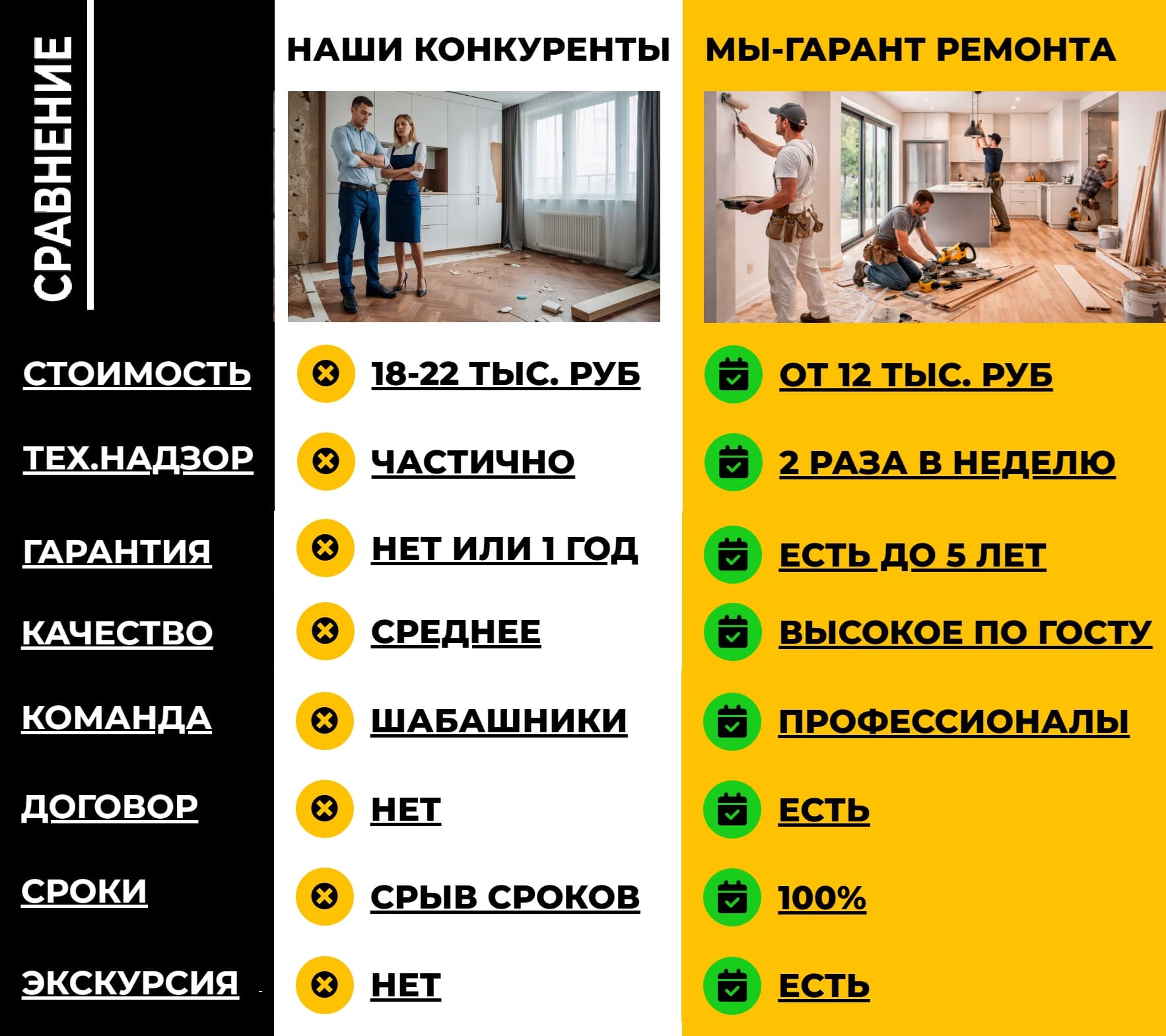 СРАВНЕНИЕ2